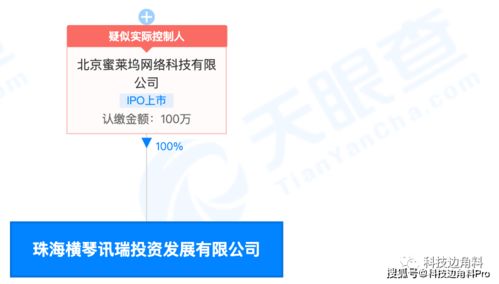 映客进军横琴布局新业态，跨界电信与网络文化引关注