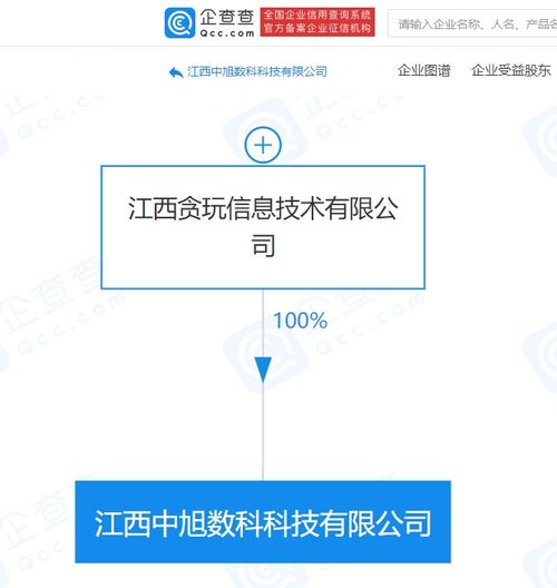 贪玩游戏成立数科科技公司,拓展网络文化经营领域